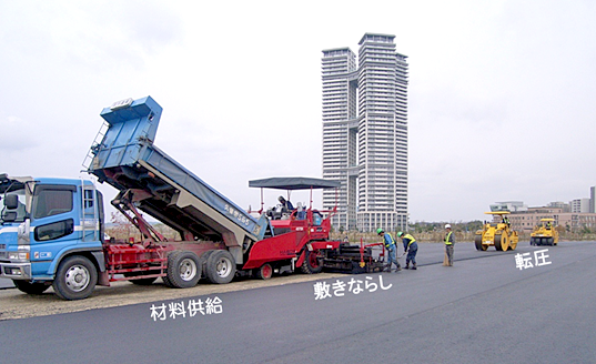 アスファルト混合物の施工例