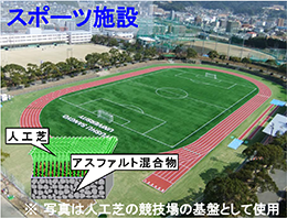 適用事例・スポーツ施設